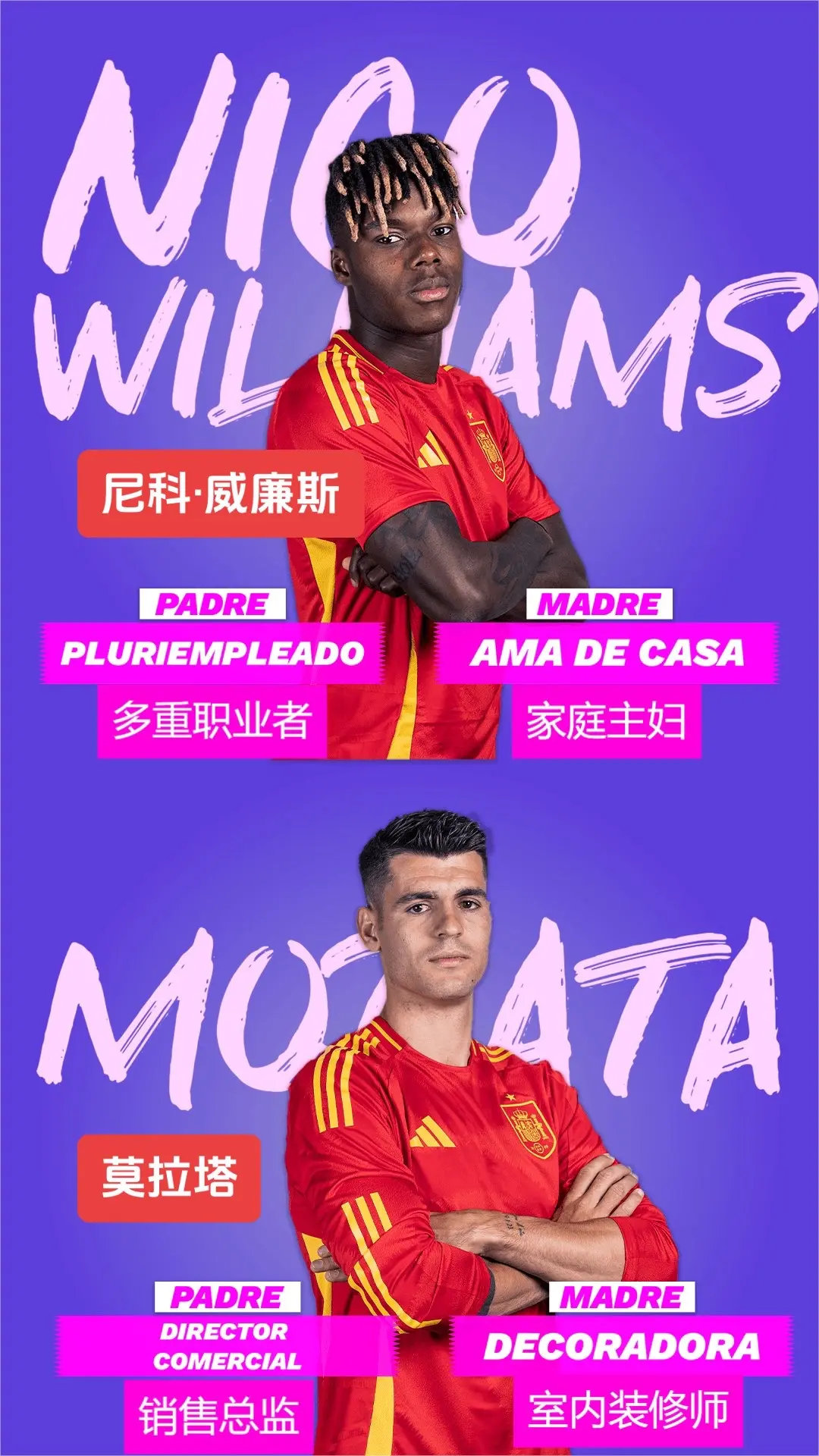 西班牙球员成为国际比赛MVP的简单介绍