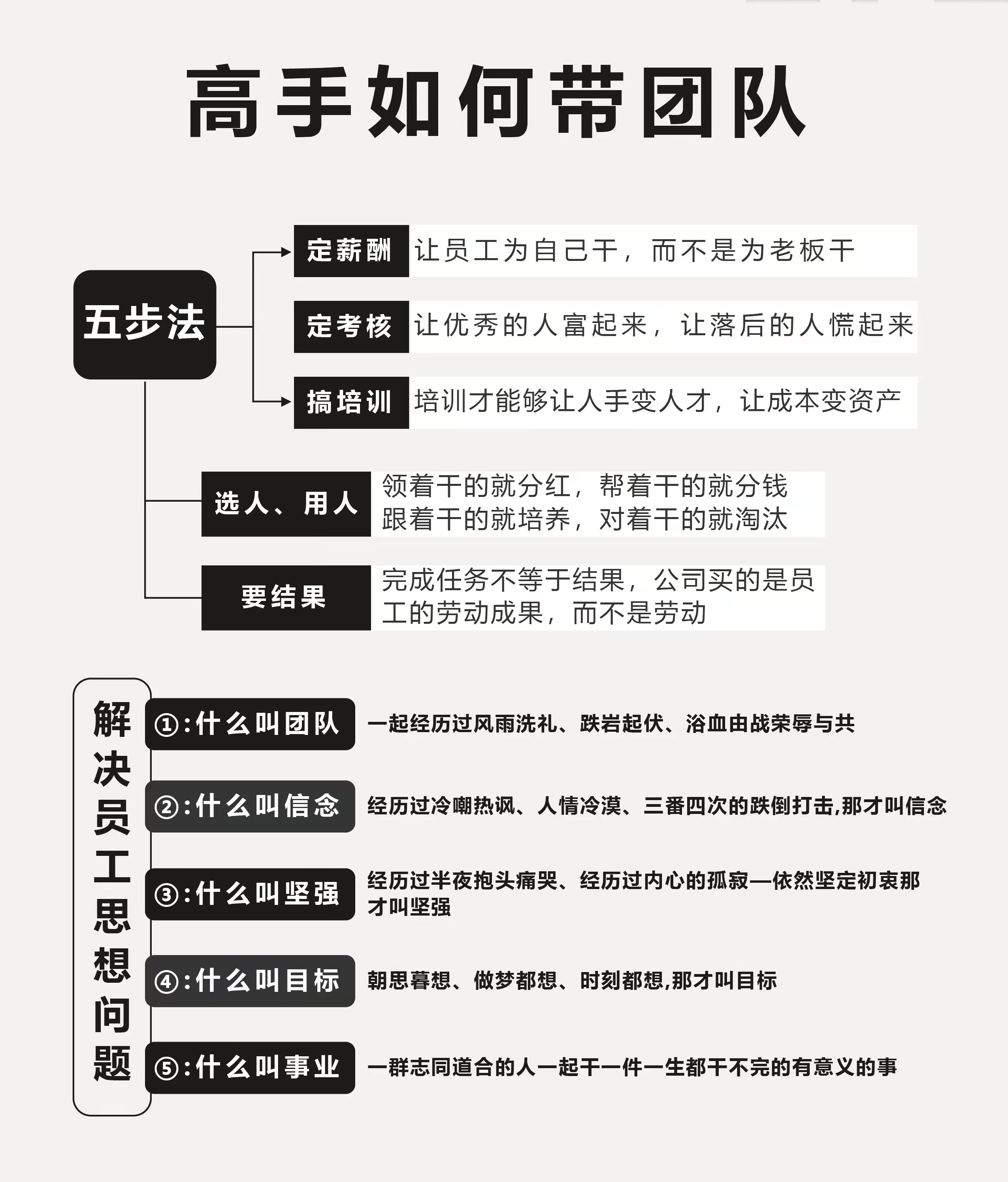 球员个人能力凸显，团队合作成为关键的简单介绍